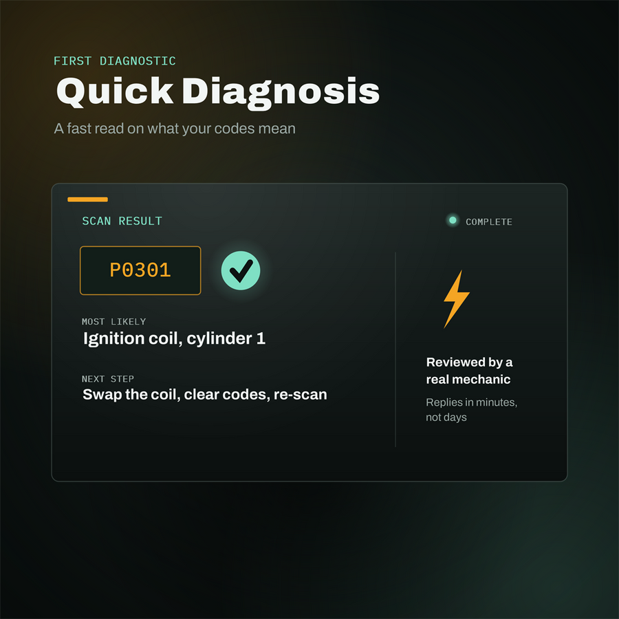 Quick Diagnosis